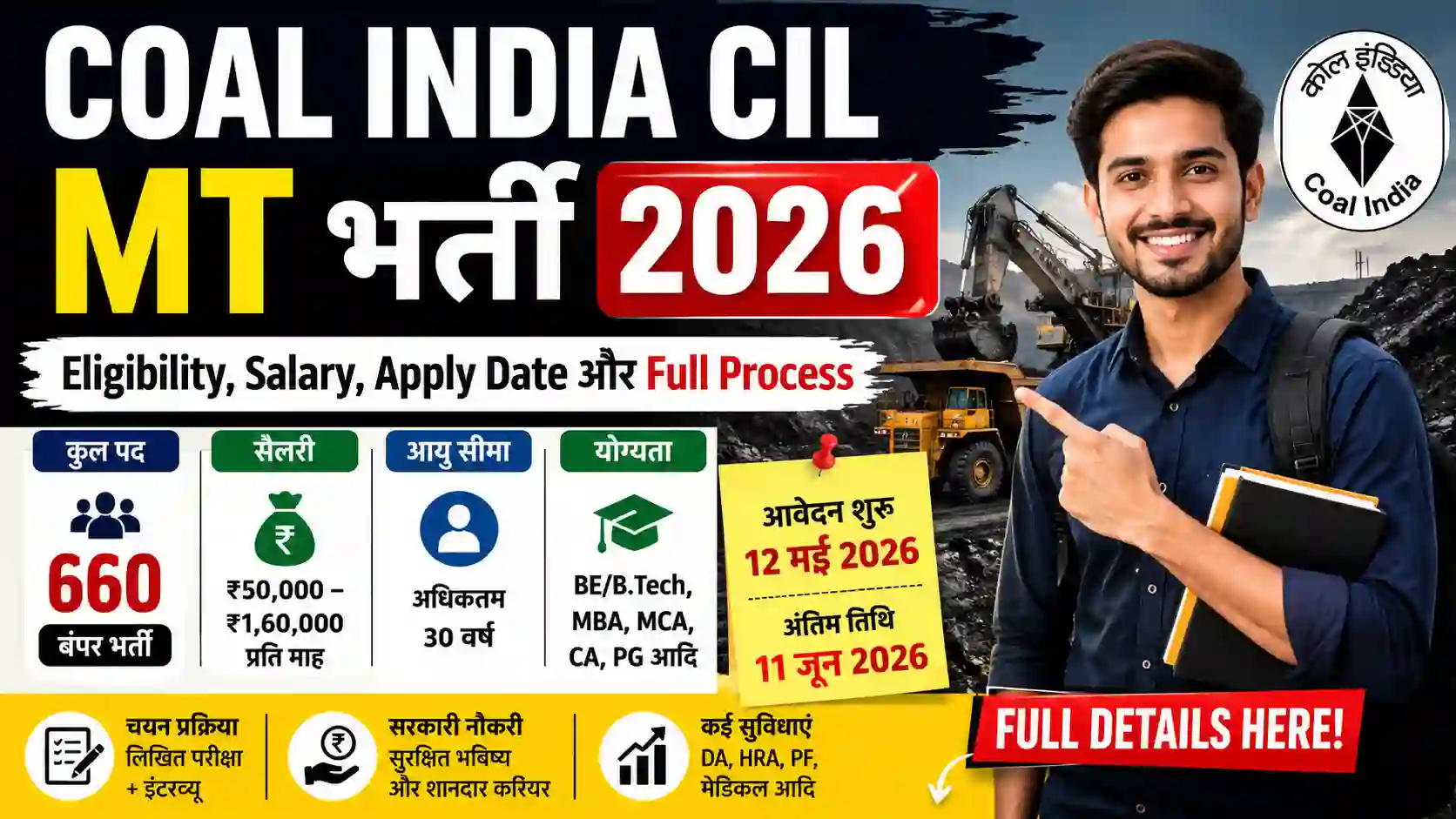 Coal India CIL MT Bharti 2026: Eligibility, Salary, Apply Date और Full Process