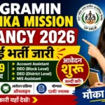 UP Gramin Aajivika Mission Vacancy 2026: नई भर्ती जारी – आवेदन शुरू, मौका न गंवाएं!