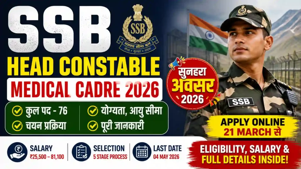 SSB Head Constable Medical Cadre 2026 – Eligibility, Salary & Full Details Inside