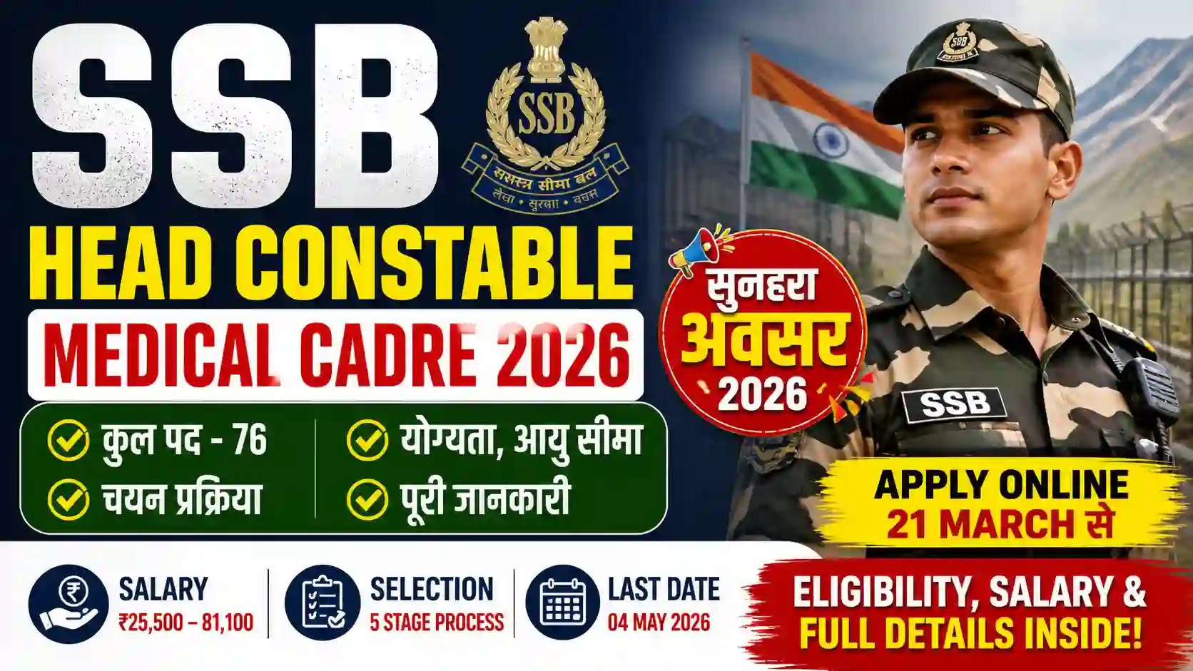 SSB Head Constable Medical Cadre 2026 – Eligibility, Salary & Full Details Inside