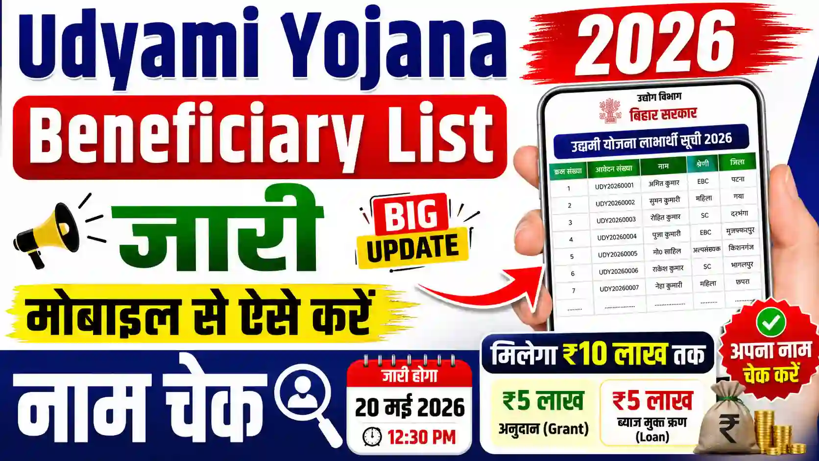 Udyami Yojana Beneficiary List 2026 जारी: मोबाइल से ऐसे करें नाम चेक
