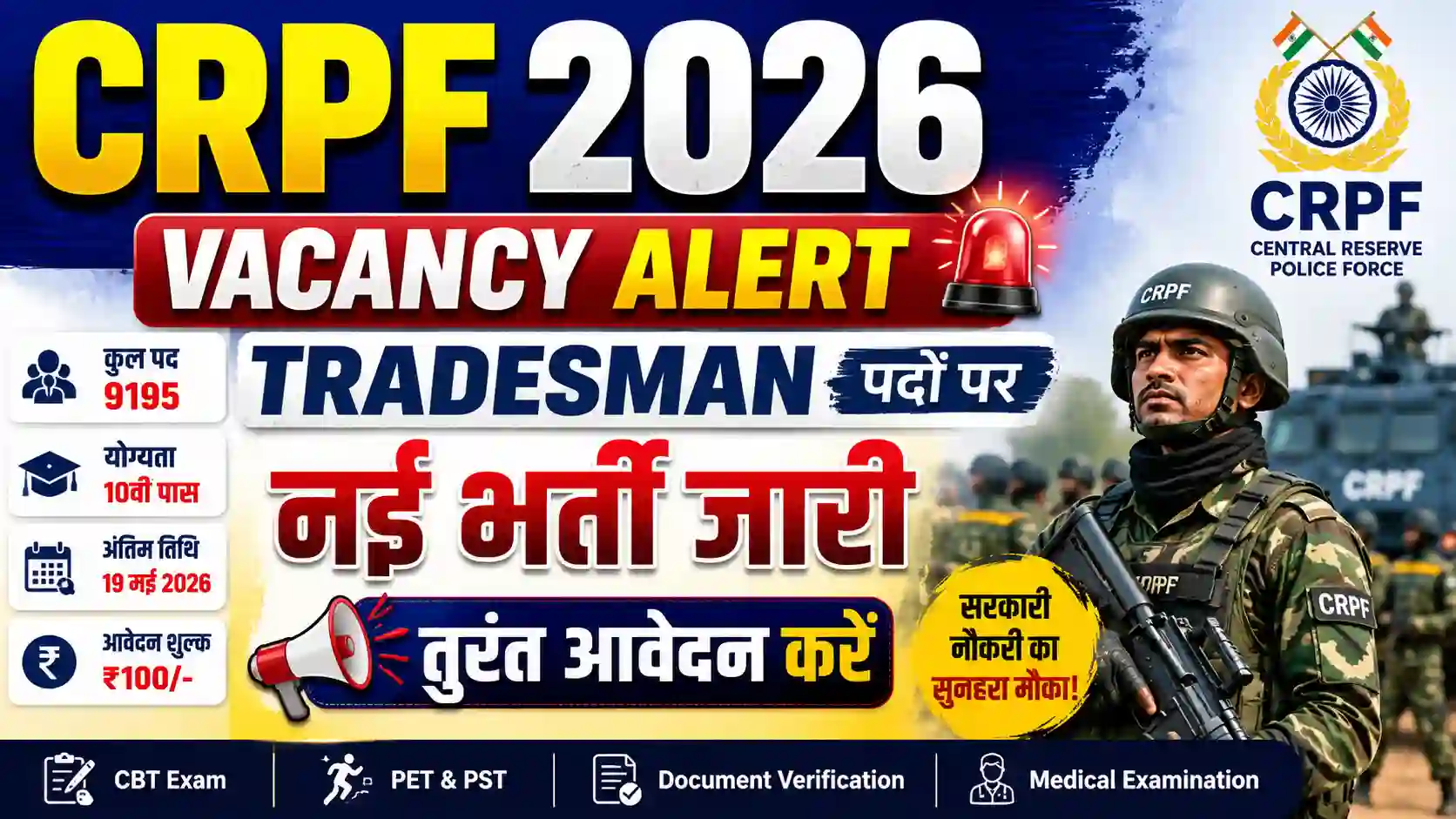 CRPF 2026 Vacancy Alert: Tradesman पदों पर नई भर्ती जारी – तुरंत आवेदन करें
